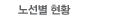 �뼱�� ��Ȳ