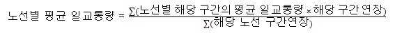 �뼱������ϱ��뷮