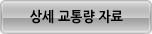 �� ���뷮 �ڷ�