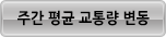 �ְ� ��� ���뷮 ����